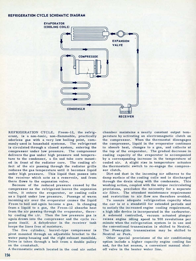 n_1955 Chevrolet Engineering Features-156.jpg